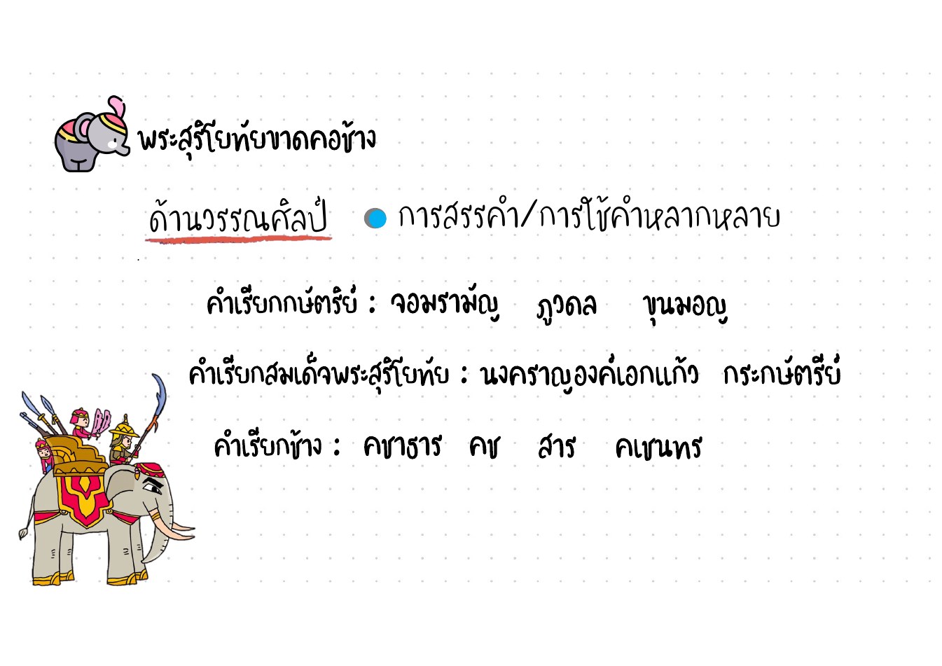 วิเคราะห์คุณค่าพระสุริโยทัย หน้า 5