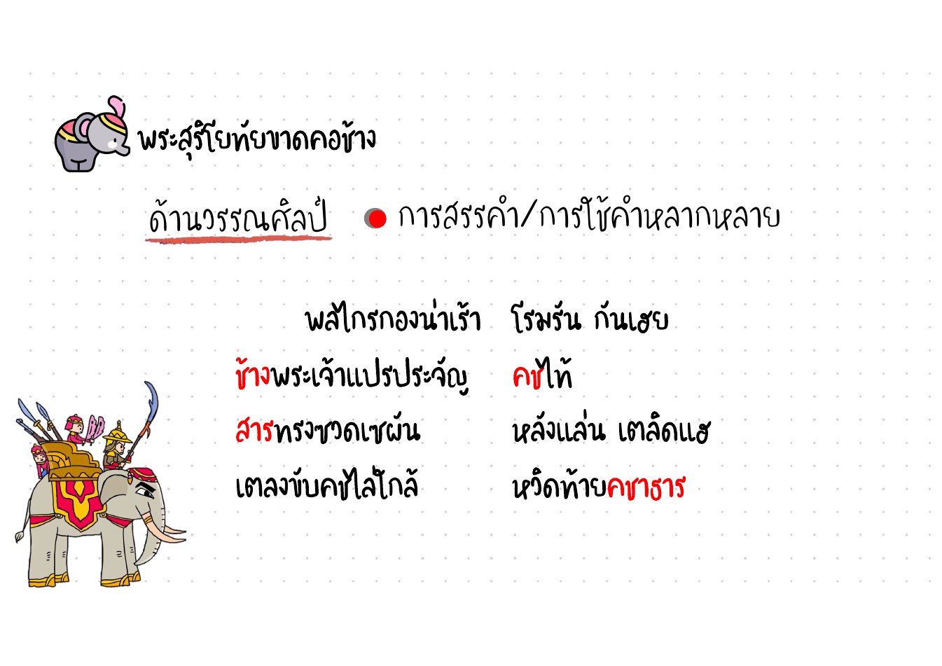 วิเคราะห์คุณค่าพระสุริโยทัย หน้า 6
