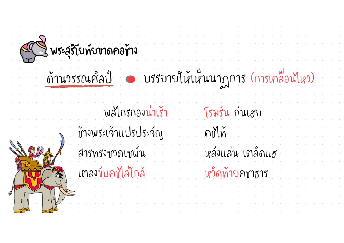 วิเคราะห์คุณค่าพระสุริโยทัย หน้า 9